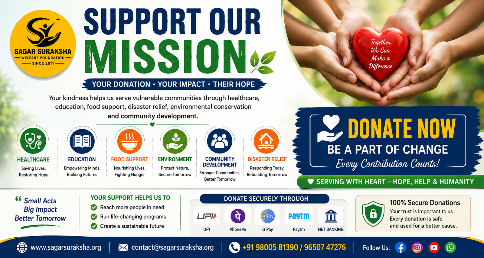 Donation Banner Support Our Mission – Donate Today! - Image 1